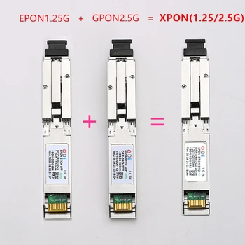 E/GXPON SFP onú exkluzivitu Stick S MAC SC Konektor DDM pon modul 1490/1330nm 1.25/2,5 G XPON/EPON/GPON( 1.244 Gb / /2.55 G)802.3 ah E/GXPON